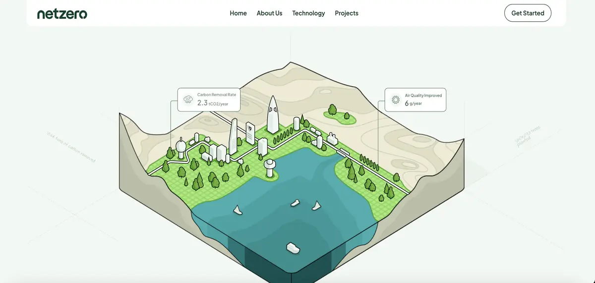 netzero homepage